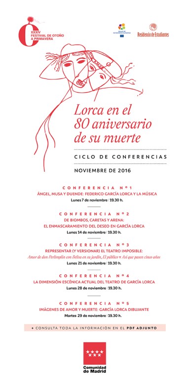 conferencias_lorca